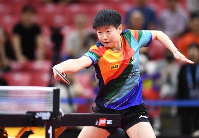 每一次训练 每一次训练