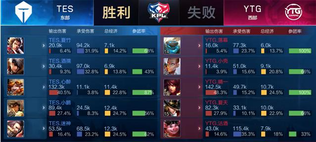 延续胜利势 延续胜利势