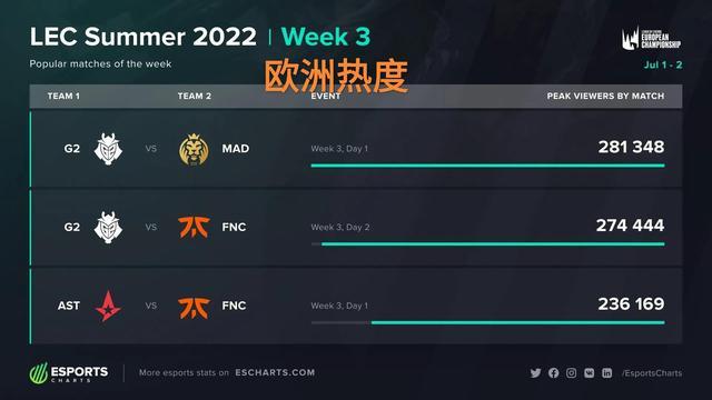 最后两分钟 最后两分钟